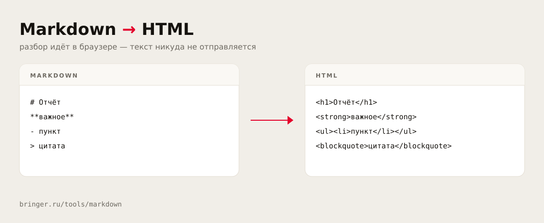 схеме